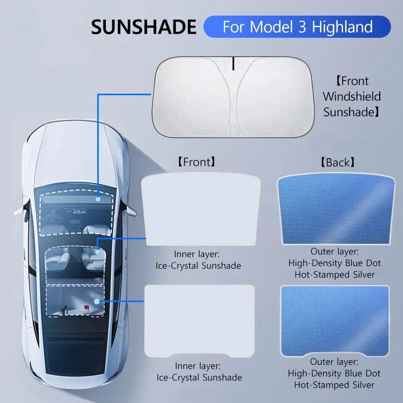 Glass Roof Sunshade for Tesla Model Y Juniper 2025-2026 and Model 3 Highland 2024-2026, Ice-Crystal Fabric with Reflective Silver Layer
