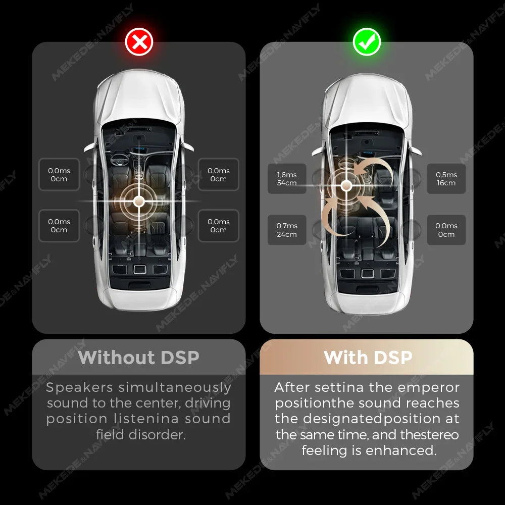 Sound field with and without DSP in a car