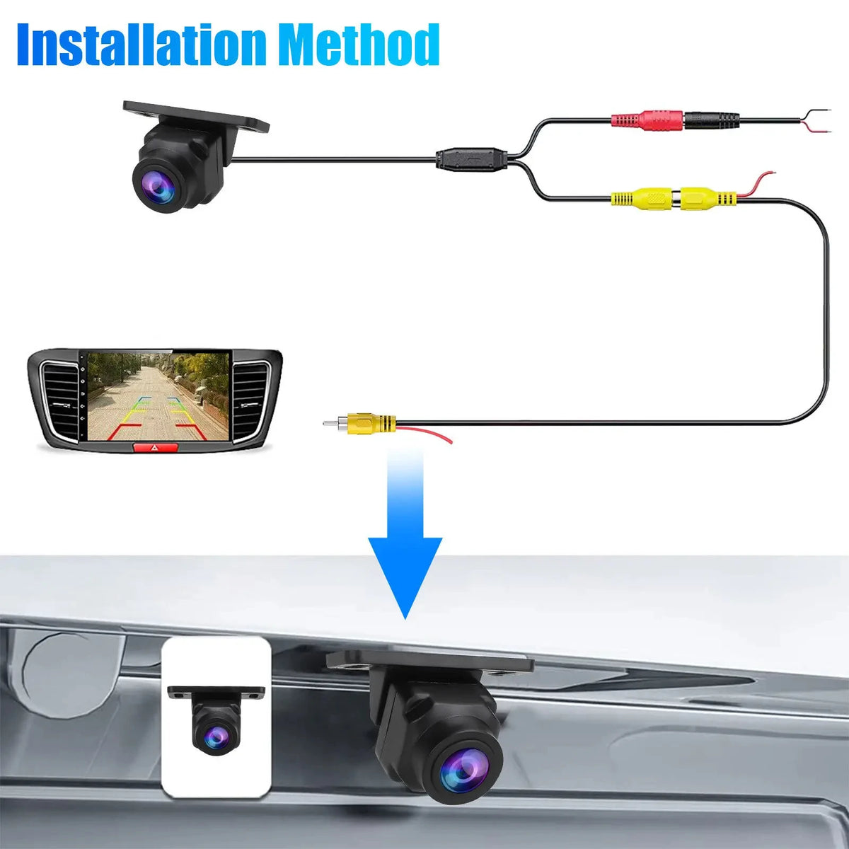 Installation diagram: camera, video cable, power cable and screen