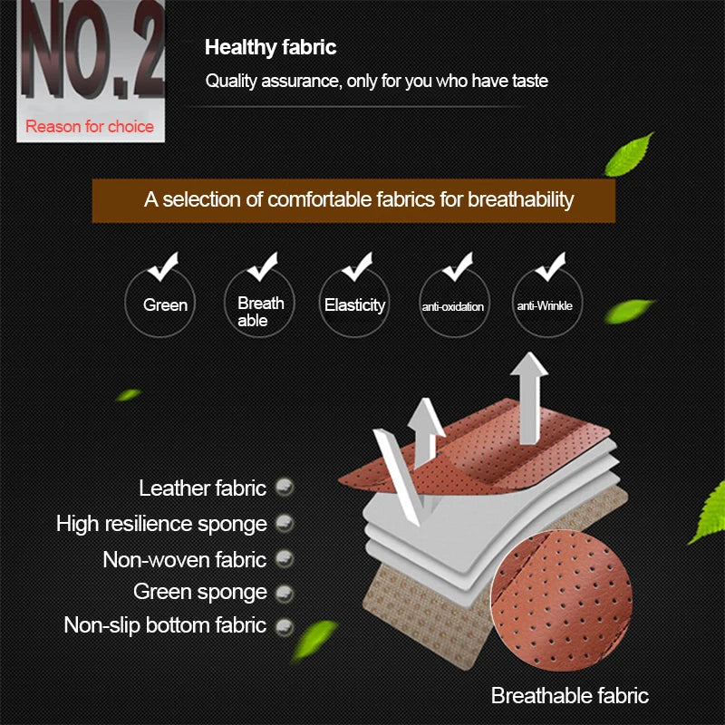 Layered construction with breathable leather and sponge