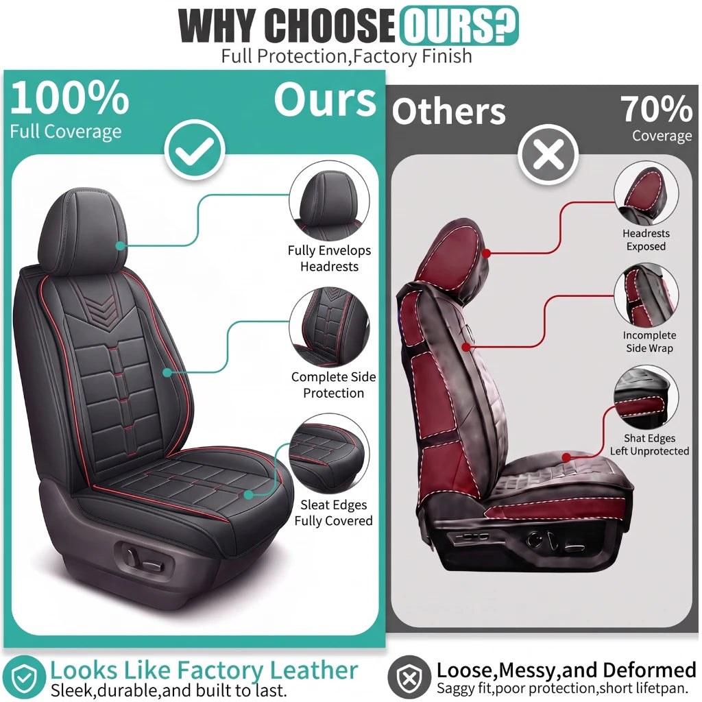 Car Seat Covers for Toyota Camry, Full Set for 5 Seats, Black PU Leather with Red Stitching, Water-Resistant Front and Rear