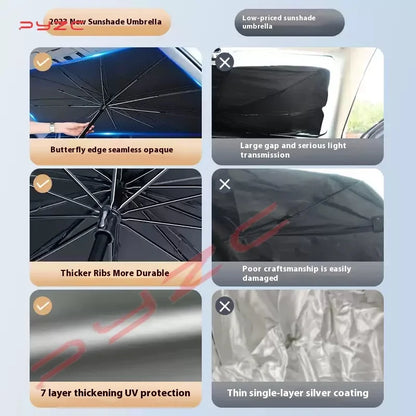 Front Windshield Sunshade for Honda CR-V 2023-2024, Sun and Heat Cover with 6 Style and Size Options