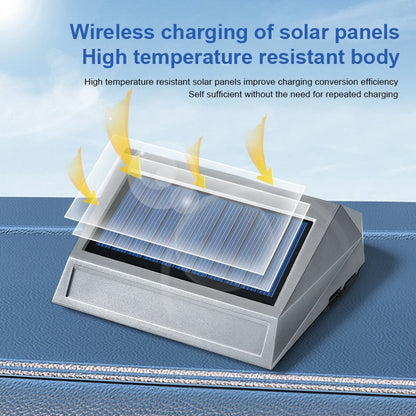 Solar Car Deodorizer with Vibration Sensor and Automatic Operation, Runs on Solar or USB Power, Dark Gray