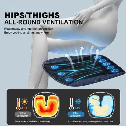 USB Cooling Seat Cushion with 5 or 8 Fans, 3 Speed Ventilated Seat Pad for Car, Home or Office Chair, 16.9 x 16.9 Inch