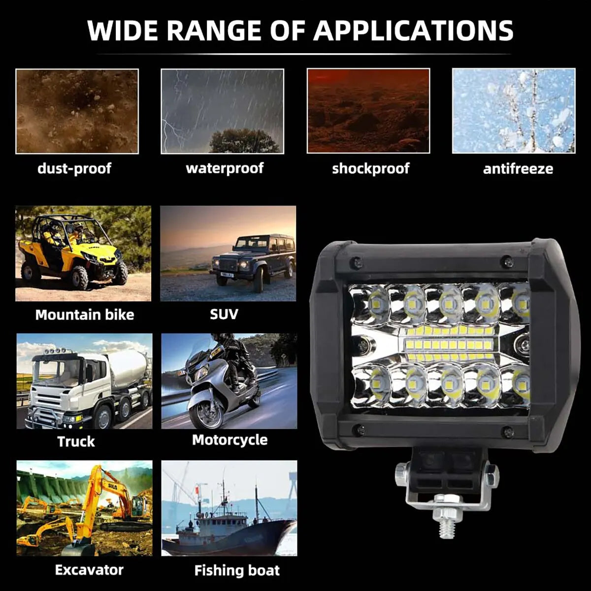 12V LED Work Light Pod, 20 LED Spot and Flood Combo Beam, White 6000K or Yellow, for Off Road Trucks, SUVs, ATVs and Boats