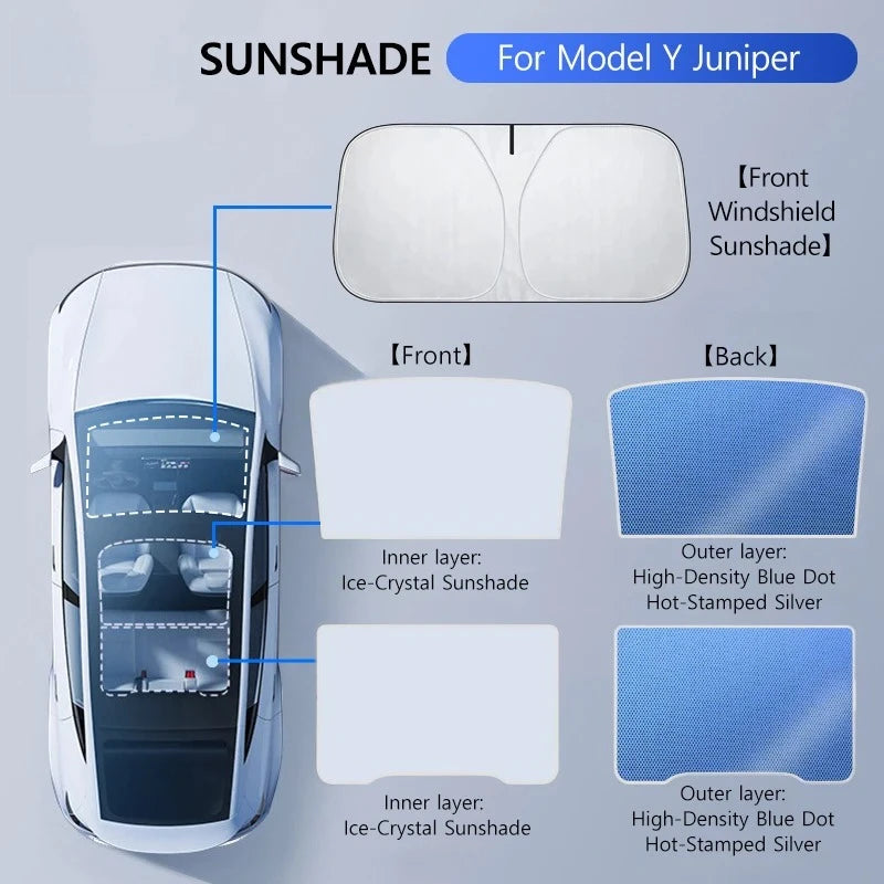 Glass Roof Sunshade for Tesla Model Y Juniper 2025-2026 and Model 3 Highland 2024-2026, Ice-Crystal Fabric with Reflective Silver Layer
