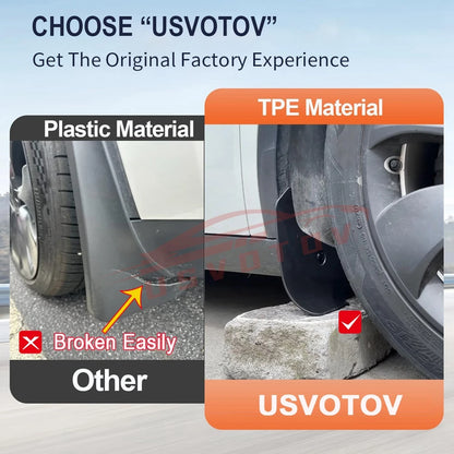Soft TPE Mud Flaps for Tesla Model Y Juniper 2025+, Model 3 Highland 2024+ and Model Y L 6-Seat, No-Drill Splash Guards