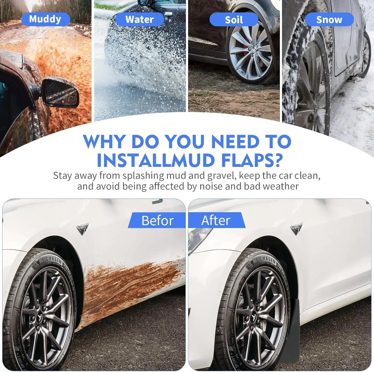 TPE Mud Flaps for Tesla Model Y 2020-2024, Juniper 2025-2026 and 6-Seat Model Y L, Plus Model 3 2019-2023 and Highland 2024-2025