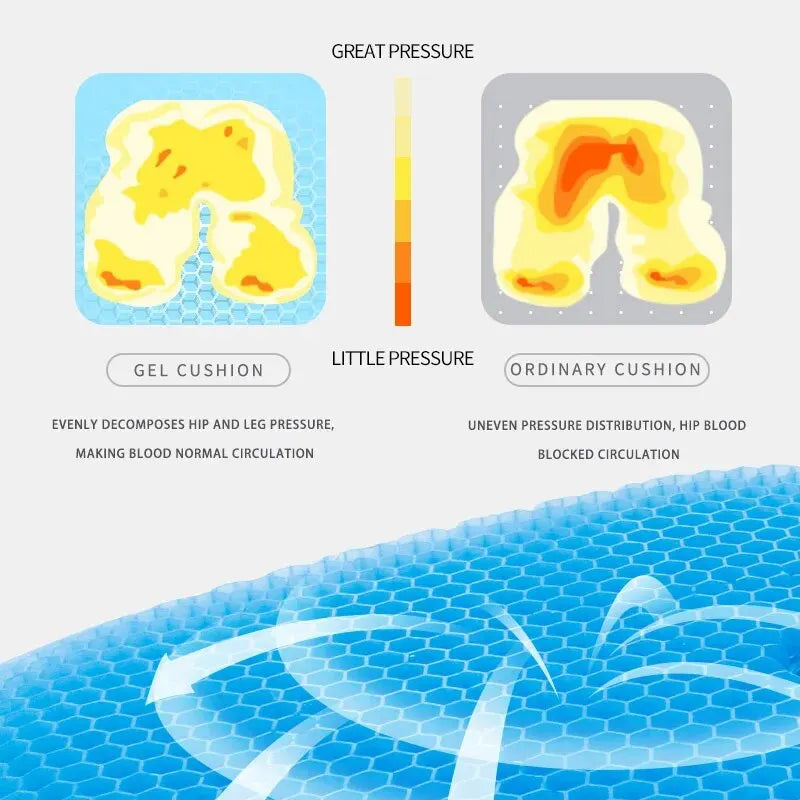 Honeycomb Gel Seat Cushion, Breathable Grid Design, 15.7 x 13.8 in, for Car Seats, Office Chairs, Home and Wheelchairs