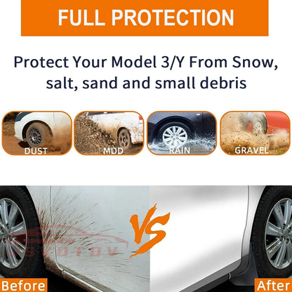 Mud Flaps for Tesla Model Y and Model 3, 6 Versions Including Model Y Juniper 2025+, Model 3 Highland 2024+ and Model Y L
