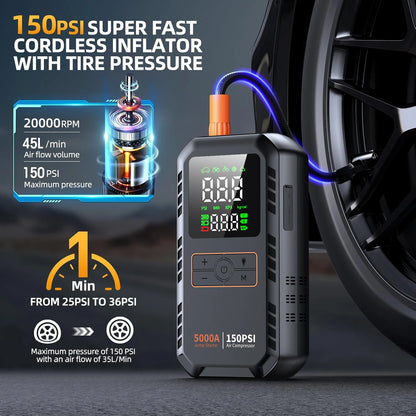 4-in-1 Car Jump Starter and 150 PSI Tire Inflator with 2.4 in Display, Power Bank and LED Flashlight, 12V, 12000 or 16000mAh
