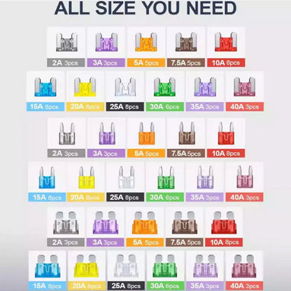 Chart of the fuse sizes and amp ratings in the kit