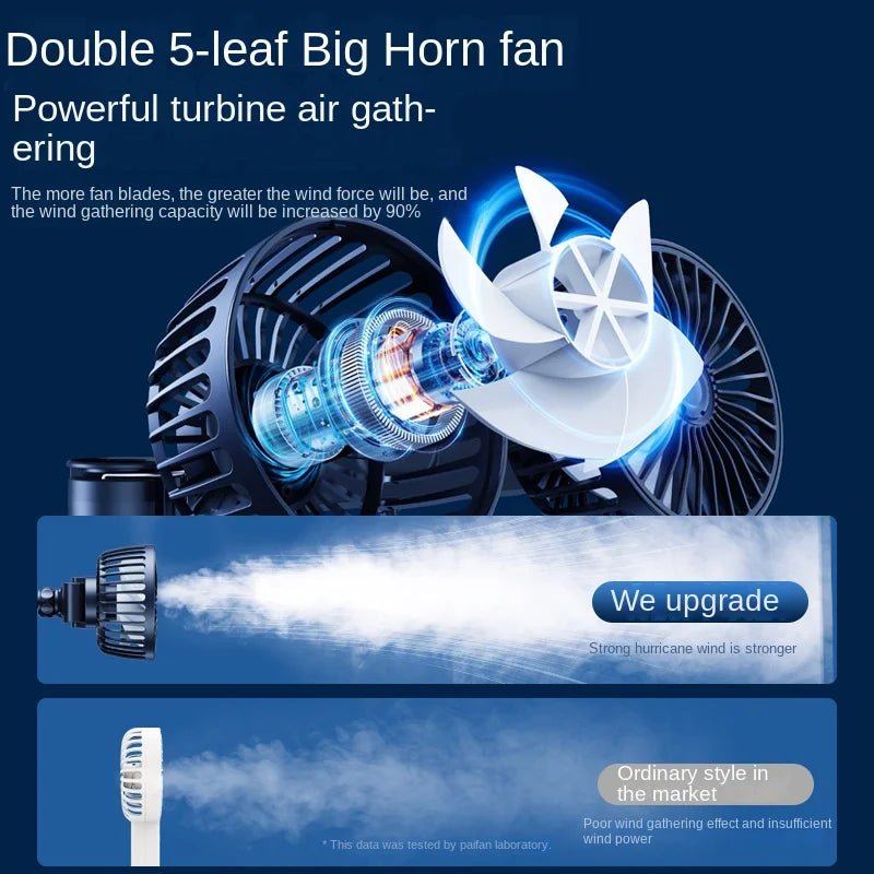 Rear Seat Car Fan with Flexible Silicone Neck, 3 Speed USB Cooling Fan for Back Seat Passengers, 1 or 2 Fan Heads