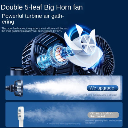 Rear Seat Car Fan with Flexible Silicone Neck, 3 Speed USB Cooling Fan for Back Seat Passengers, 1 or 2 Fan Heads