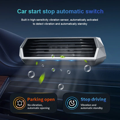 Solar Car Deodorizer with Vibration Sensor and Automatic Operation, Runs on Solar or USB Power, Dark Gray