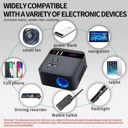 100W Car Power Inverter, 12V DC to 110V AC Outlet with 3 USB Ports and LED Display, Modified Sine Wave, 300W Peak