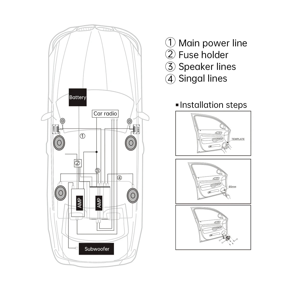 Diagram of tweeter mounting spots in a car