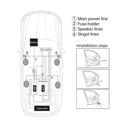 Diagram of tweeter mounting spots in a car