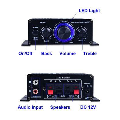 Amplifier controls and ports: LED light, power, bass, volume, treble, audio input, speakers, DC 12V