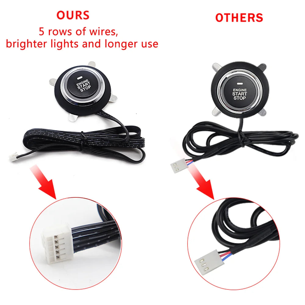 Keyless Entry and Push Button Start Kit with Remote Start and App Control, Aftermarket Car Alarm, Professional Installation Required
