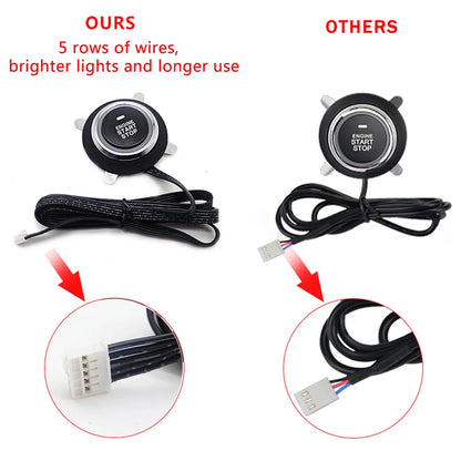 Keyless Entry and Push Button Start Kit with Remote Start and App Control, Aftermarket Car Alarm, Professional Installation Required
