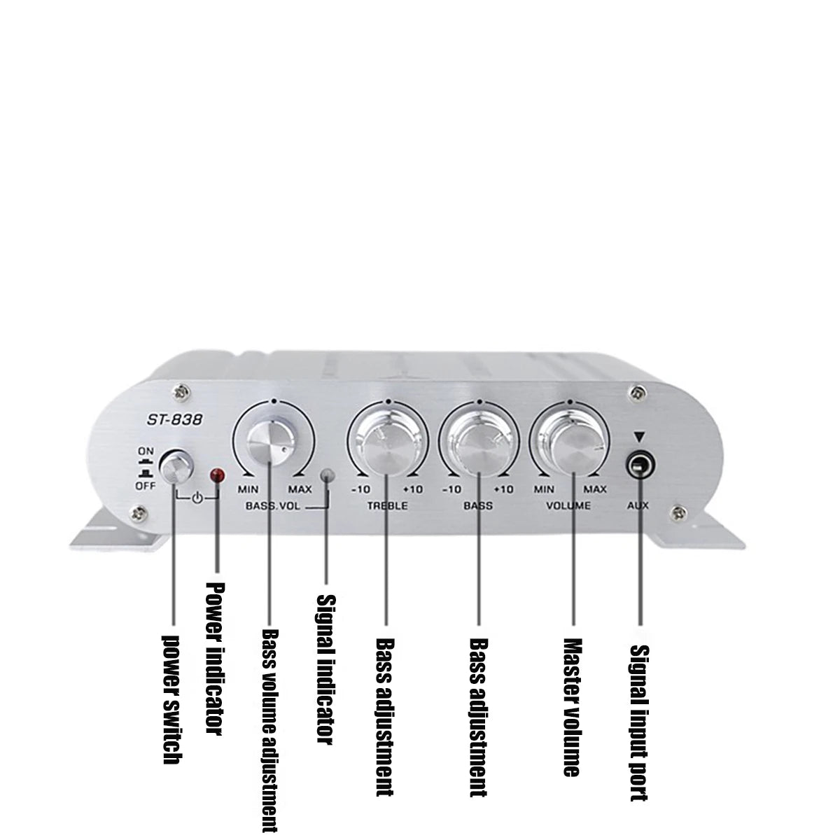Front panel of the mini amplifier with labeled knobs