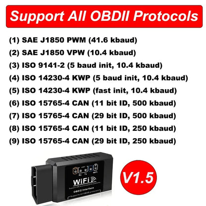 List of the 9 supported OBDII protocols