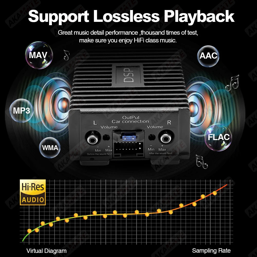 DSP amplifier with lossless playback support