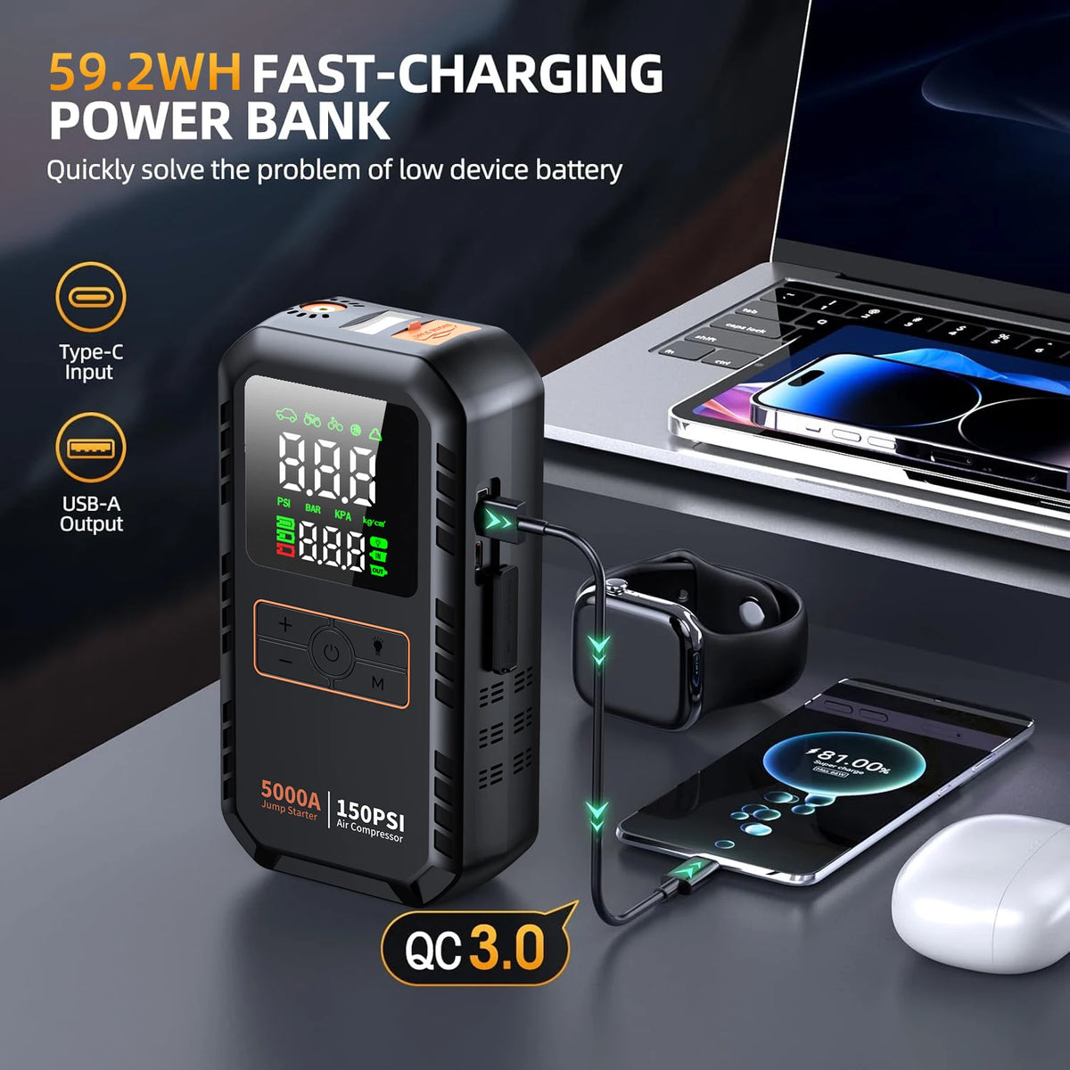 Jump starter used as a power bank to charge a phone, with USB-C input and USB-A output