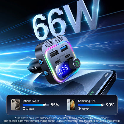 66W Car Charger with Bluetooth 5.4 FM Transmitter, Dual PD Fast Charging, Hands-Free Calling with Dual Mics, Bass Boost