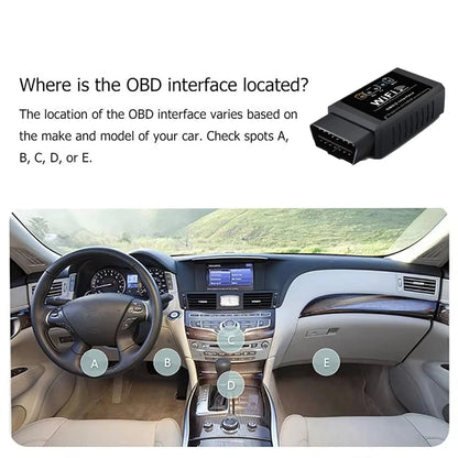 Where to find the OBD2 port in a car