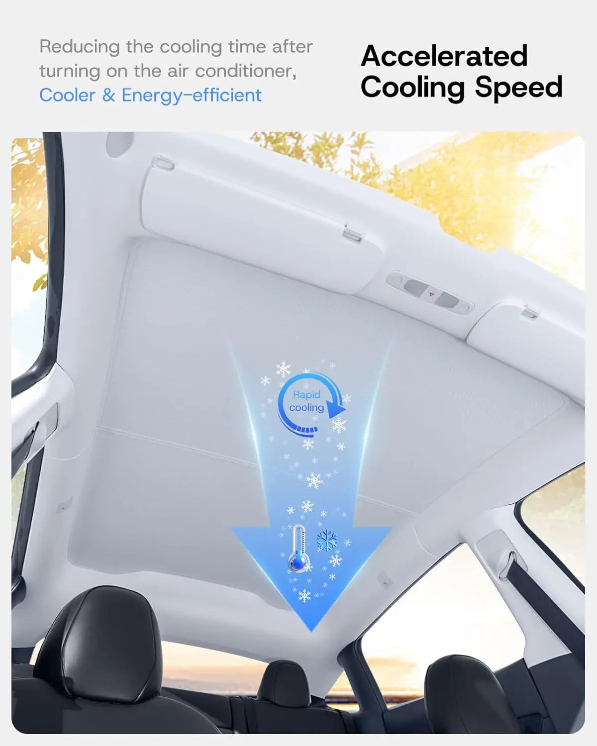 Glass Roof Sunshade for Tesla Model Y 2020-2024 and Juniper, Model 3 2017-2023 and Highland, Clip-On Shades in Black, White or Blue