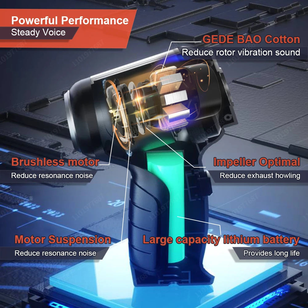 Rechargeable Handheld Car Vacuum, Up to 15000 Pa Suction, Basic or Pro Brushless Version, Blower Mode, Optional Extra HEPA Filters