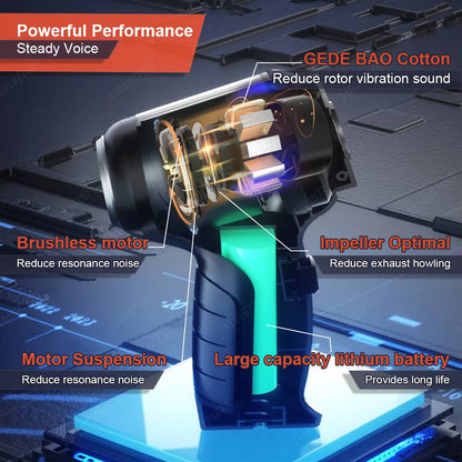 Rechargeable Handheld Car Vacuum, Up to 15000 Pa Suction, Basic or Pro Brushless Version, Blower Mode, Optional Extra HEPA Filters