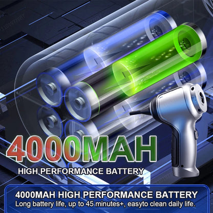 Rechargeable Handheld Car Vacuum, Up to 15000 Pa Suction, Basic or Pro Brushless Version, Blower Mode, Optional Extra HEPA Filters