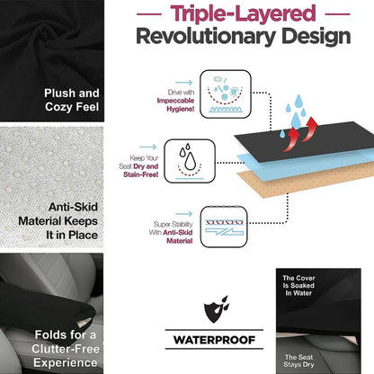 Waterproof Seat Towel Cover for Gym, Running, Swimming and Beach, Anti-Slip Car Seat Protector, Machine Washable, 5 Colors