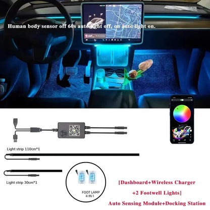 Dashboard Ambient Light Kit for Tesla Model 3 and Model Y, RGB Fiber Optic Strips with App Control and Music Sync, Optional 4 Footwell Lights