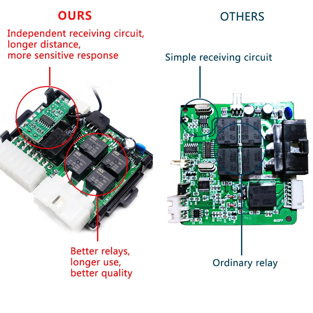 Car Alarm with Remote Start, Keyless Entry and Push Button Start, App Control on Some Models, Professional Installation Required