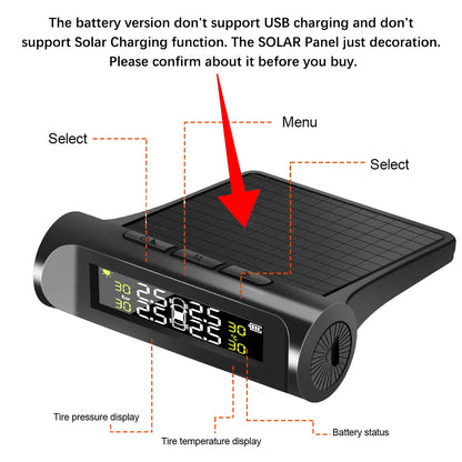 Solar Tire Pressure Monitoring System, Wireless TPMS with 4 External Sensors, Real-Time Pressure and Temperature, PSI or Bar, 15 Styles