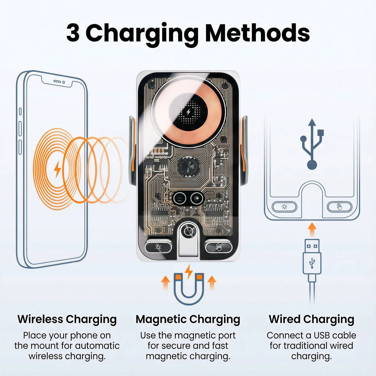 Screen Phone Mount for Jeep Wrangler 2024-2027 (JL), Clip-On Screen Base with 17 mm Ball, Gravity Holder or Wireless Charging Holder