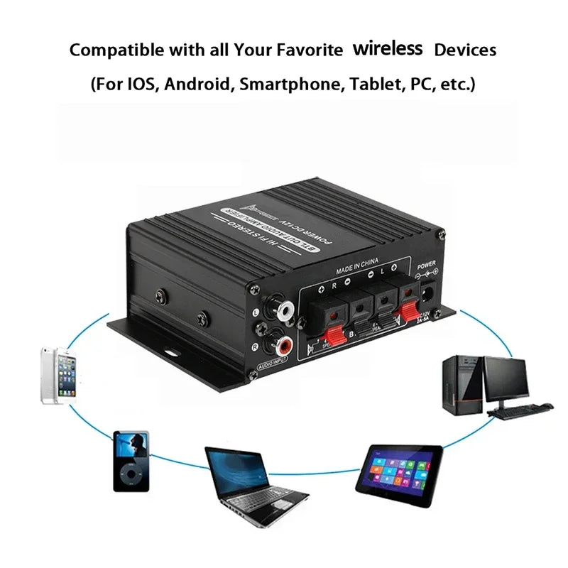 Mini amplifier used with a phone, tablet, laptop or other audio source