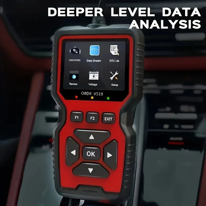Deeper level data analysis on the scanner