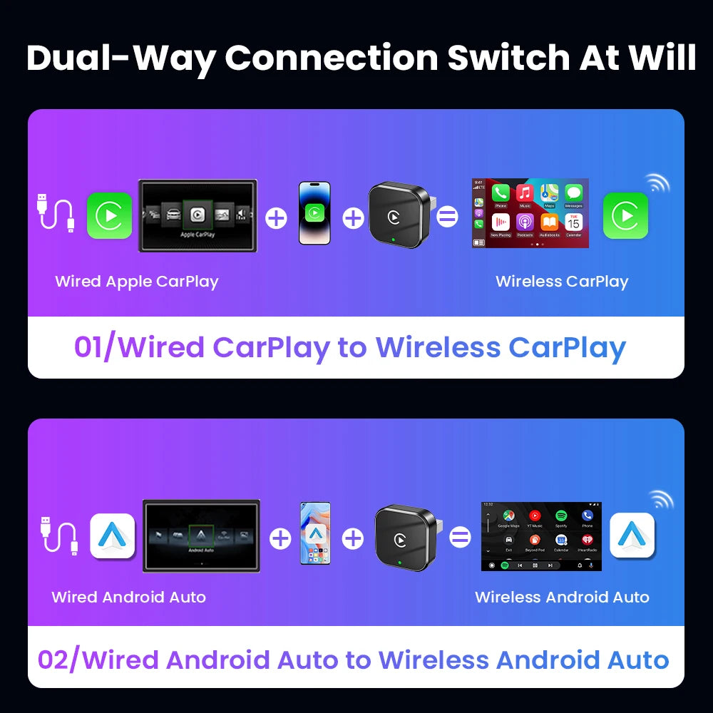 Switching between wireless CarPlay and wireless Android Auto