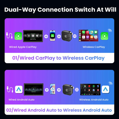 Switching between wireless CarPlay and wireless Android Auto