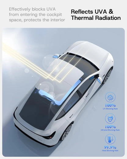 Glass Roof Sunshade for Tesla Model Y 2020-2024 and Juniper, Model 3 2017-2023 and Highland, Clip-On Shades in Black, White or Blue