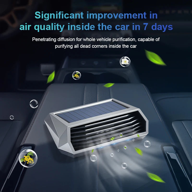 Solar Car Deodorizer with Vibration Sensor and Automatic Operation, Runs on Solar or USB Power, Dark Gray