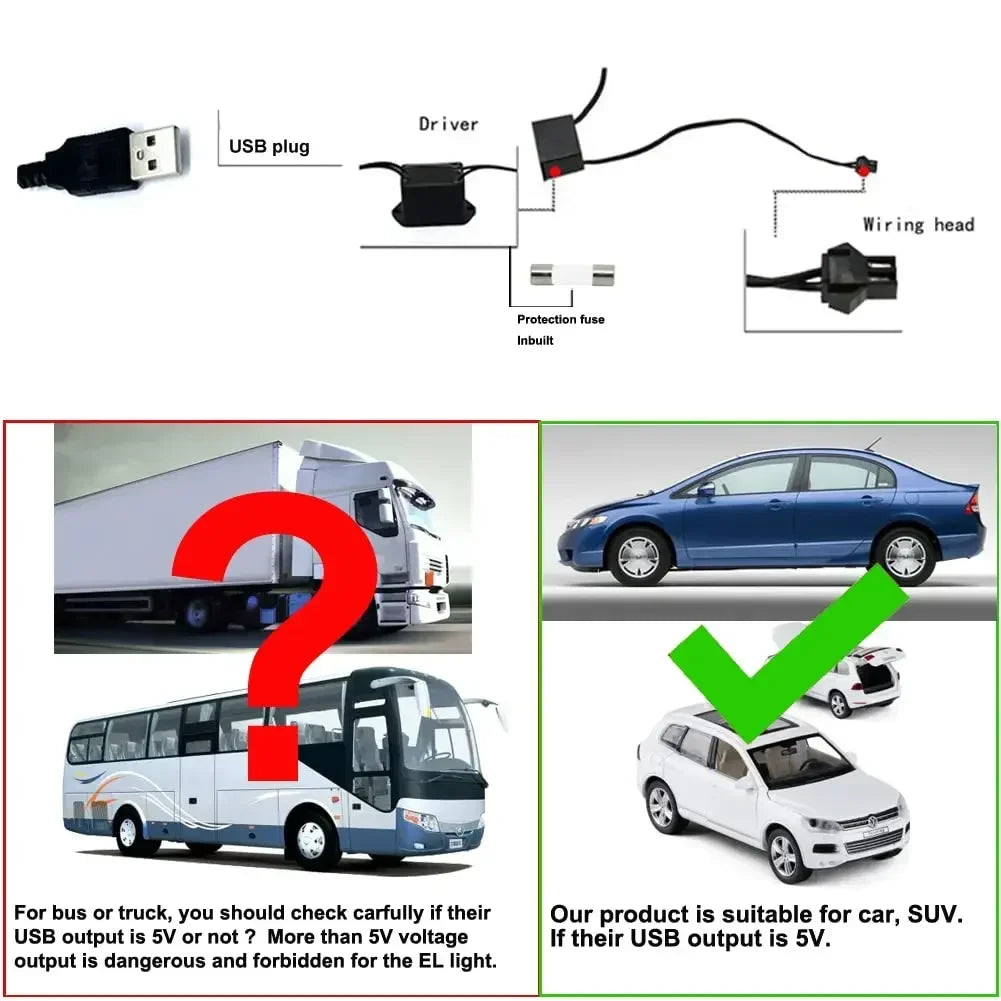 5 m (16.5 ft) EL Wire Car Interior Ambient Light, Flexible Neon Trim Strip with USB or 12V Socket Driver, 10 Colors