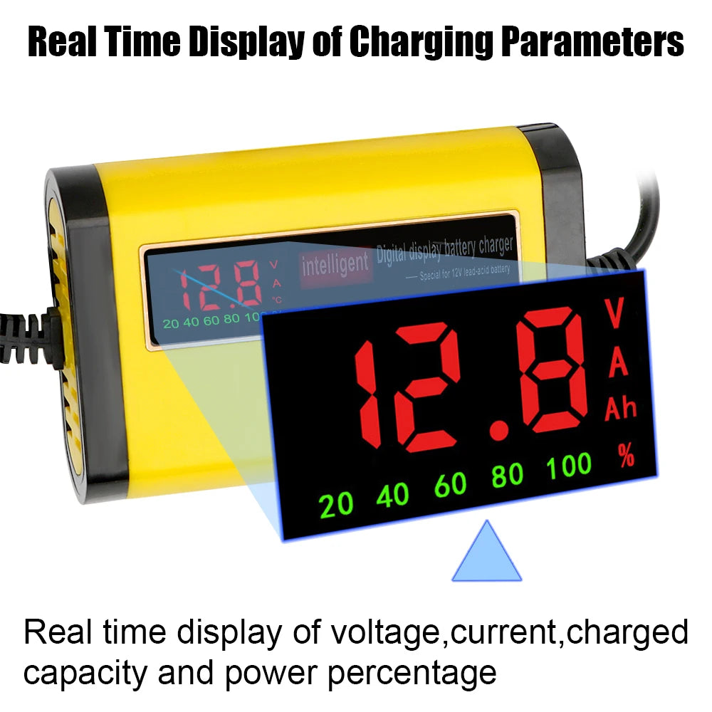 Real-time display of voltage, current, charged capacity and charge percentage