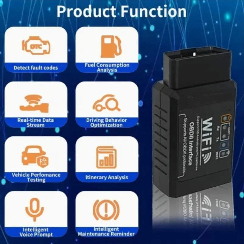 OBD2 adapter functions shown as icons