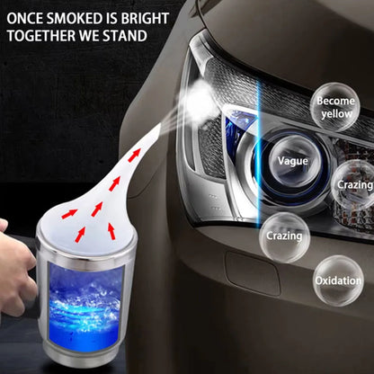 Headlight Restoration Kit with Vapor Cup, Restores Yellow and Cloudy Headlights, Includes Polymer Liquid and Sandpaper, 100 ml or 200 ml